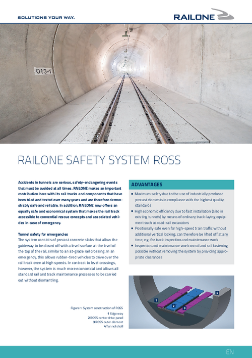 RAILONE Safety System ROSS 